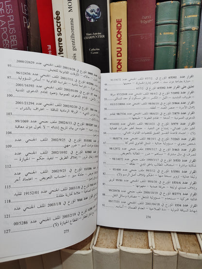 قرارات المجلس الاعلى اهم القرارات الصادرة في المادة الجنائية جزء 1