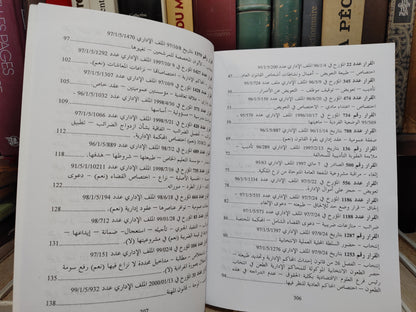 قرارات المجلس الاعلى اهم القرارات الصادرة في المادة الادارية جزء 1