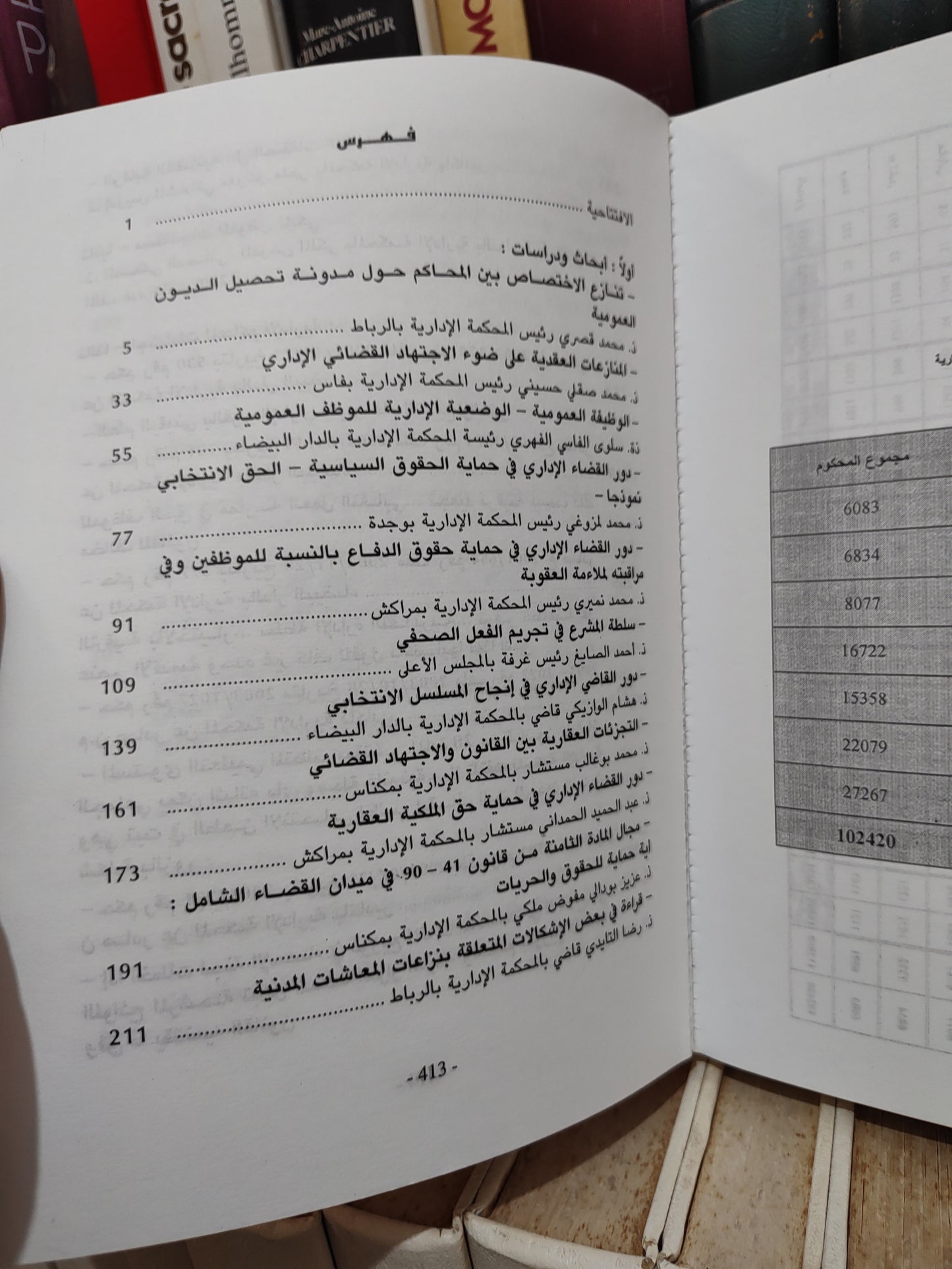 مجلة المحاكم الادارية عدد 2