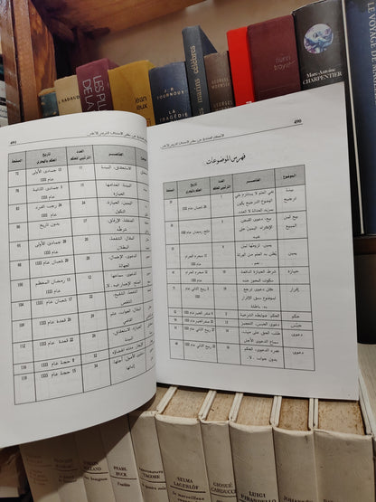 الاحكام الصادرة عن مجلس الاستئناف الشرعي الاعلى في المادة العقارية