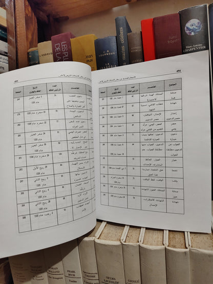 الاحكام الصادرة عن مجلس الاستئناف الشرعي الاعلى في المادة العقارية