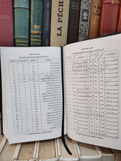 الكتاب المقدس