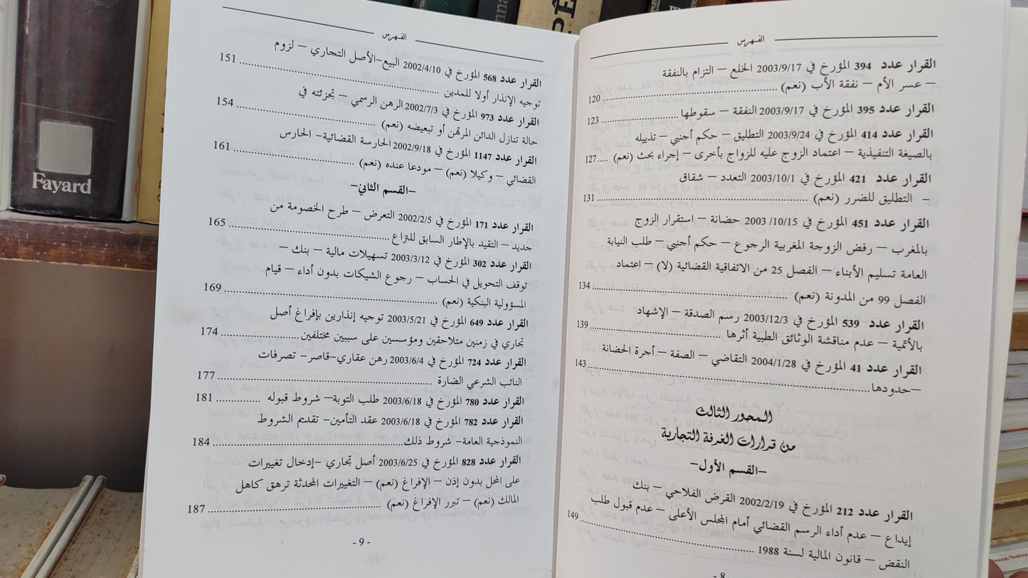 قضاء المجلس الاعلى 61