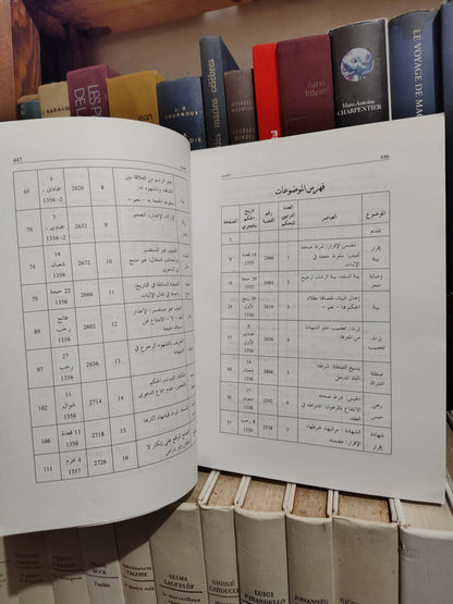 الاحكام الصادرة عن مجلس الاستئناف الشرعي الاعلى في المادة العقارية