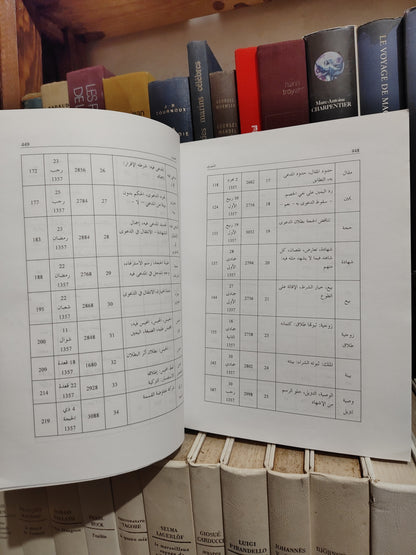 الاحكام الصادرة عن مجلس الاستئناف الشرعي الاعلى في المادة العقارية
