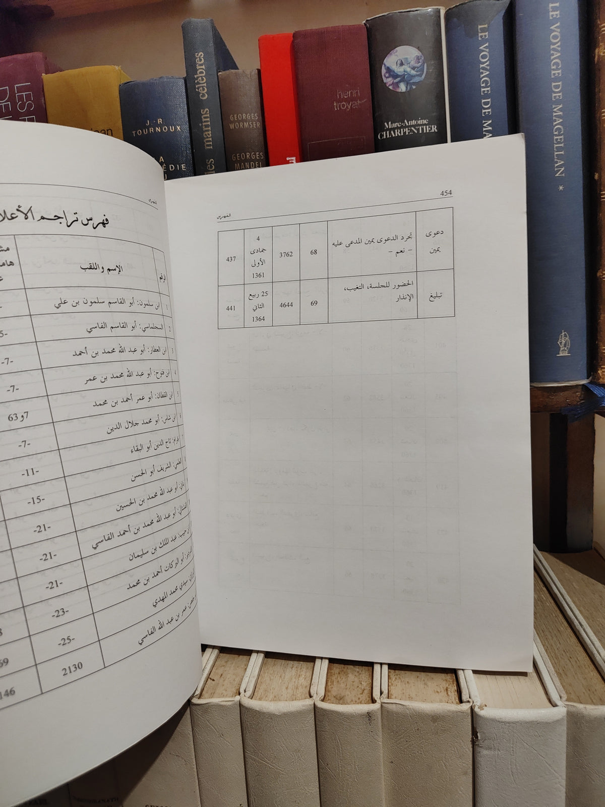 الاحكام الصادرة عن مجلس الاستئناف الشرعي الاعلى في المادة العقارية