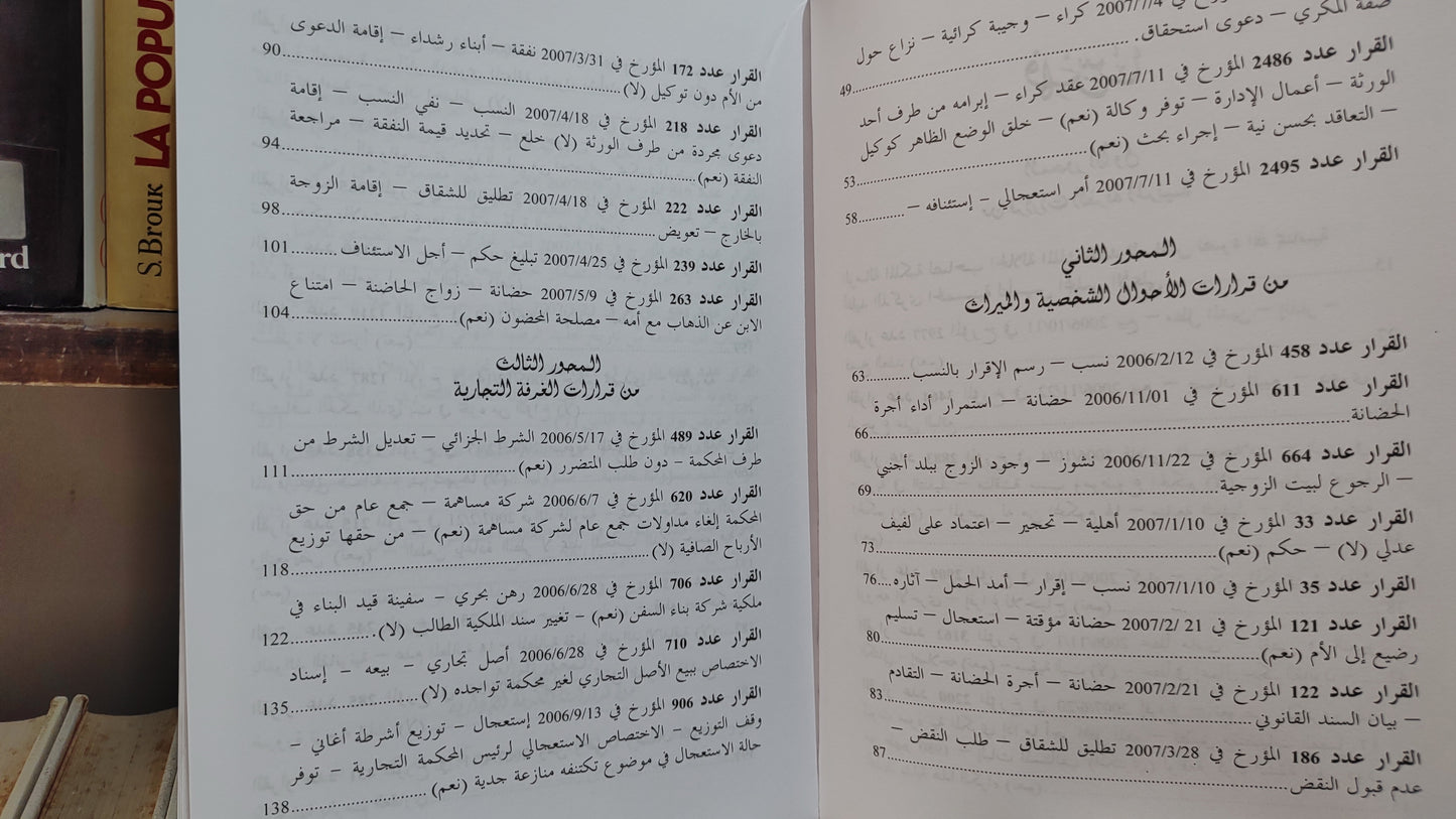 قضاء المجلس الاعلى 68
