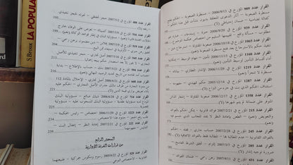 قضاء المجلس الاعلى 68