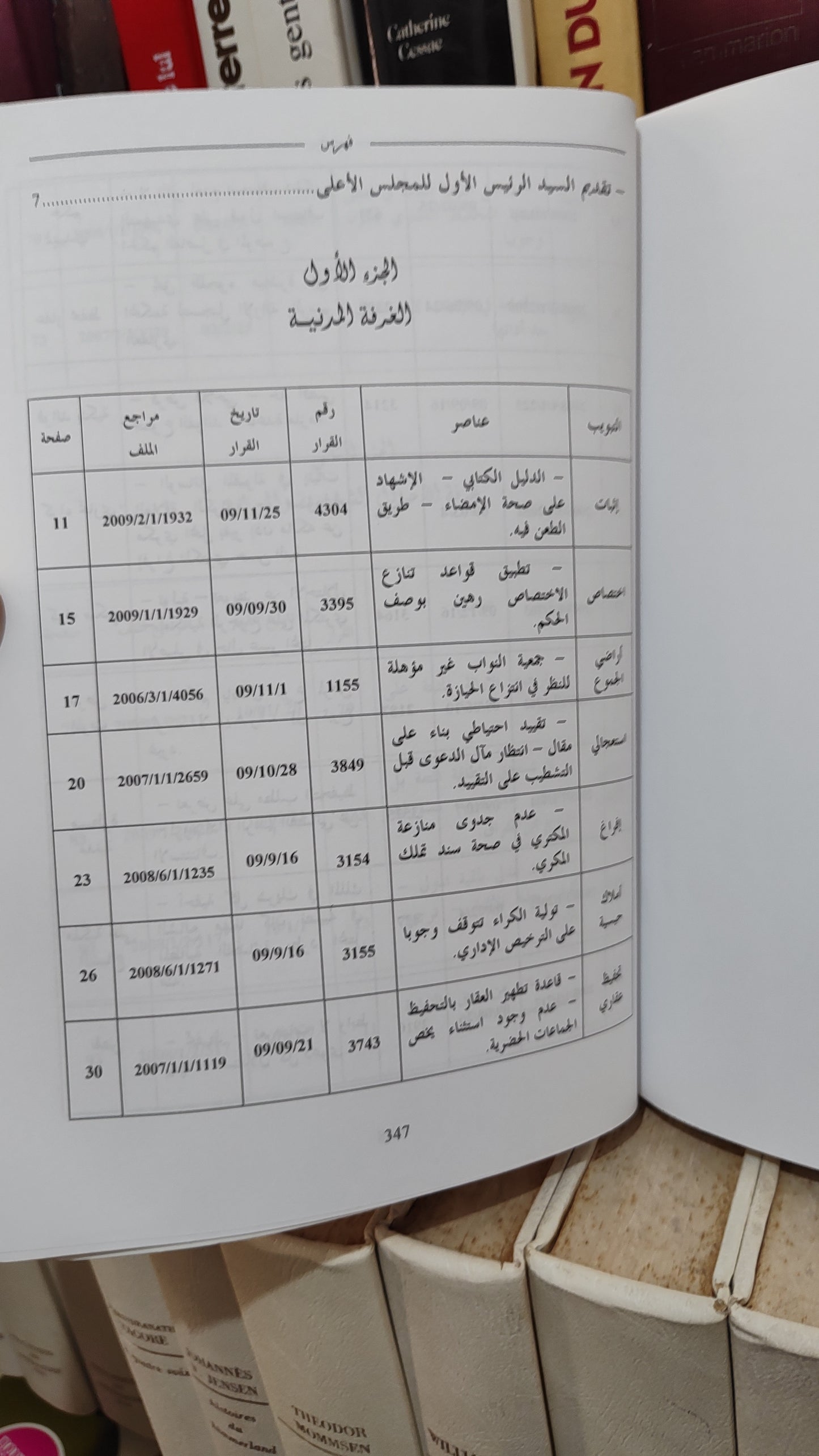 مجلة قضاء المجلس الاعلى 72