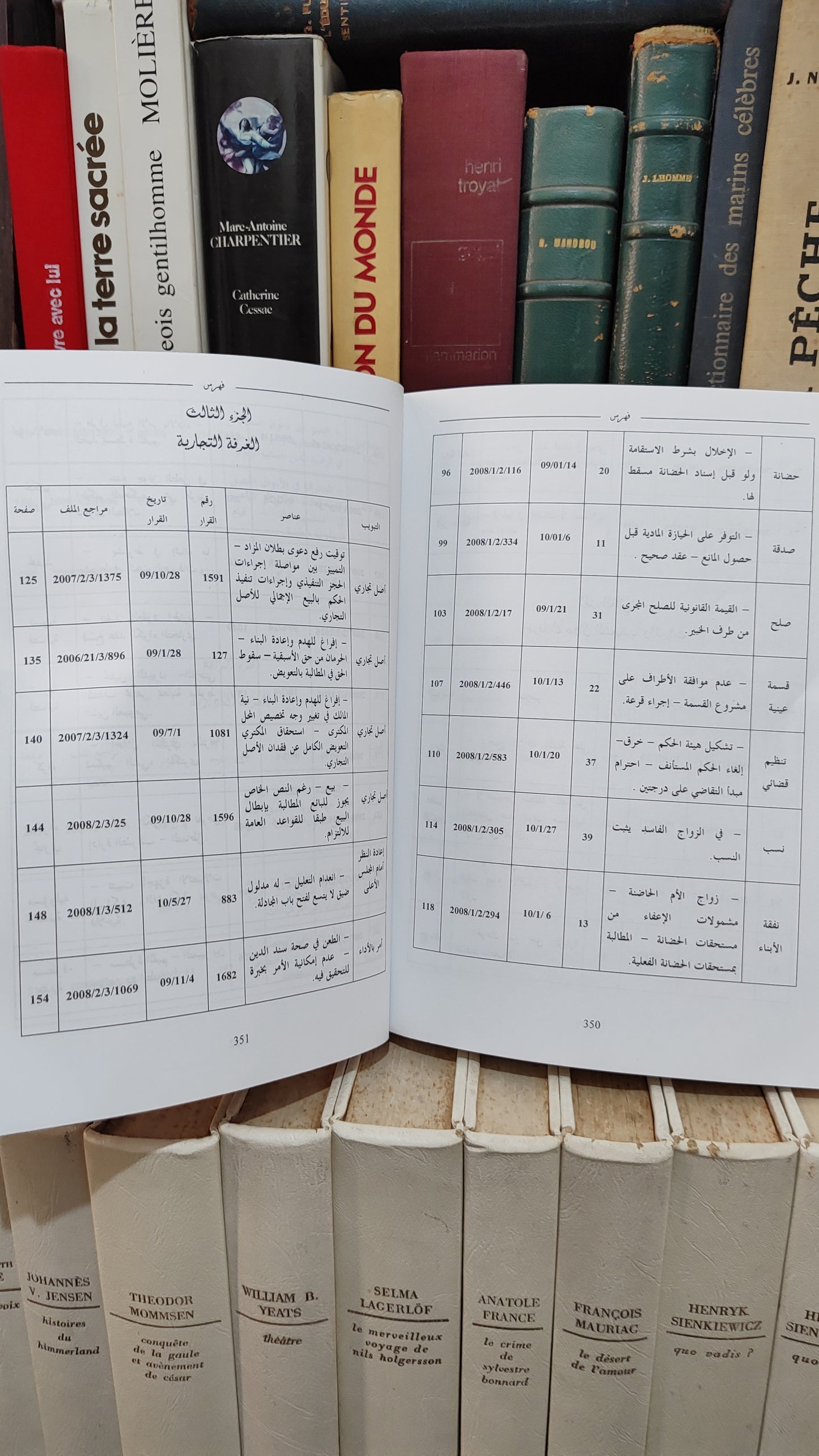 مجلة قضاء المجلس الاعلى 72