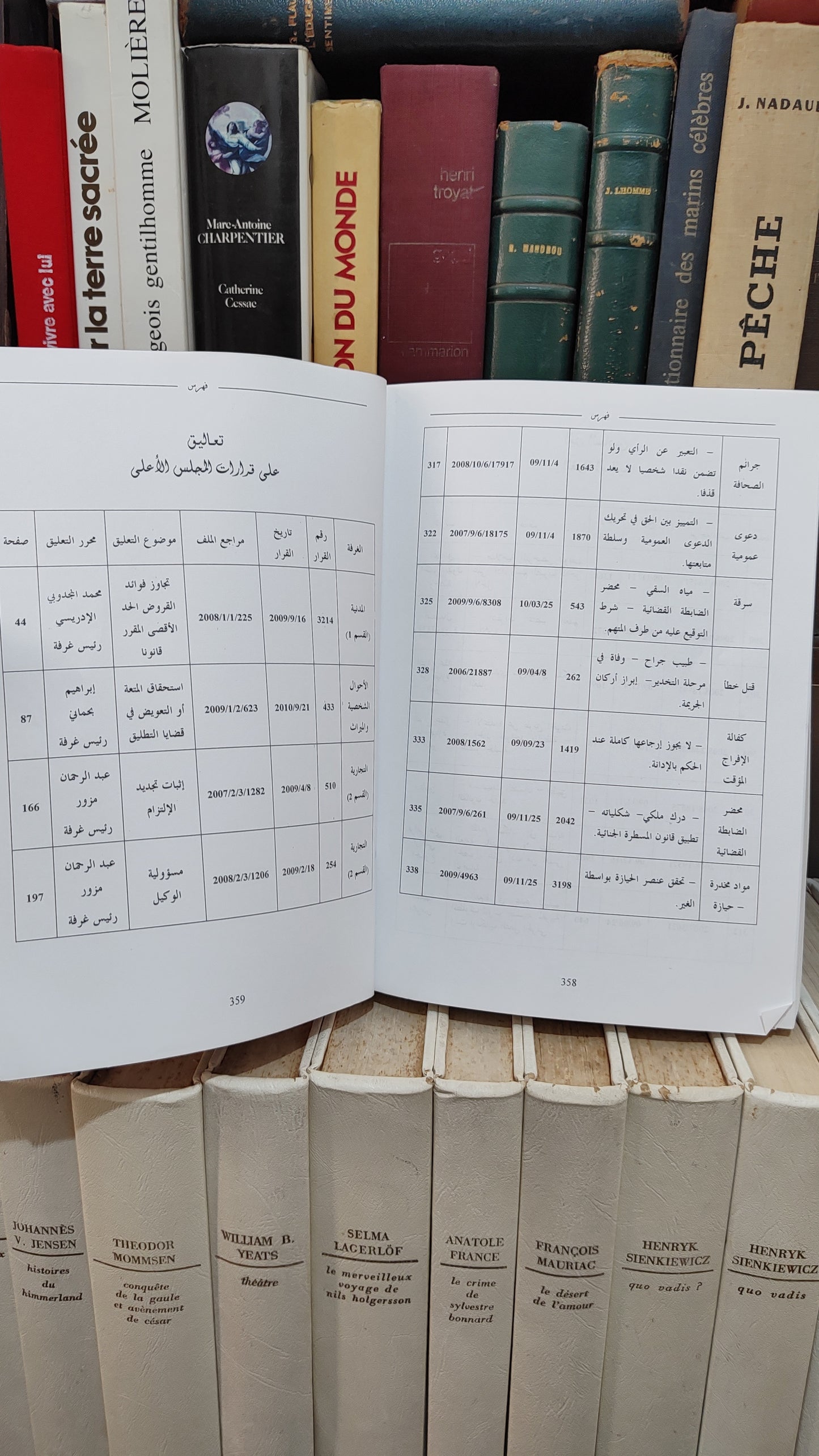 مجلة قضاء المجلس الاعلى 72