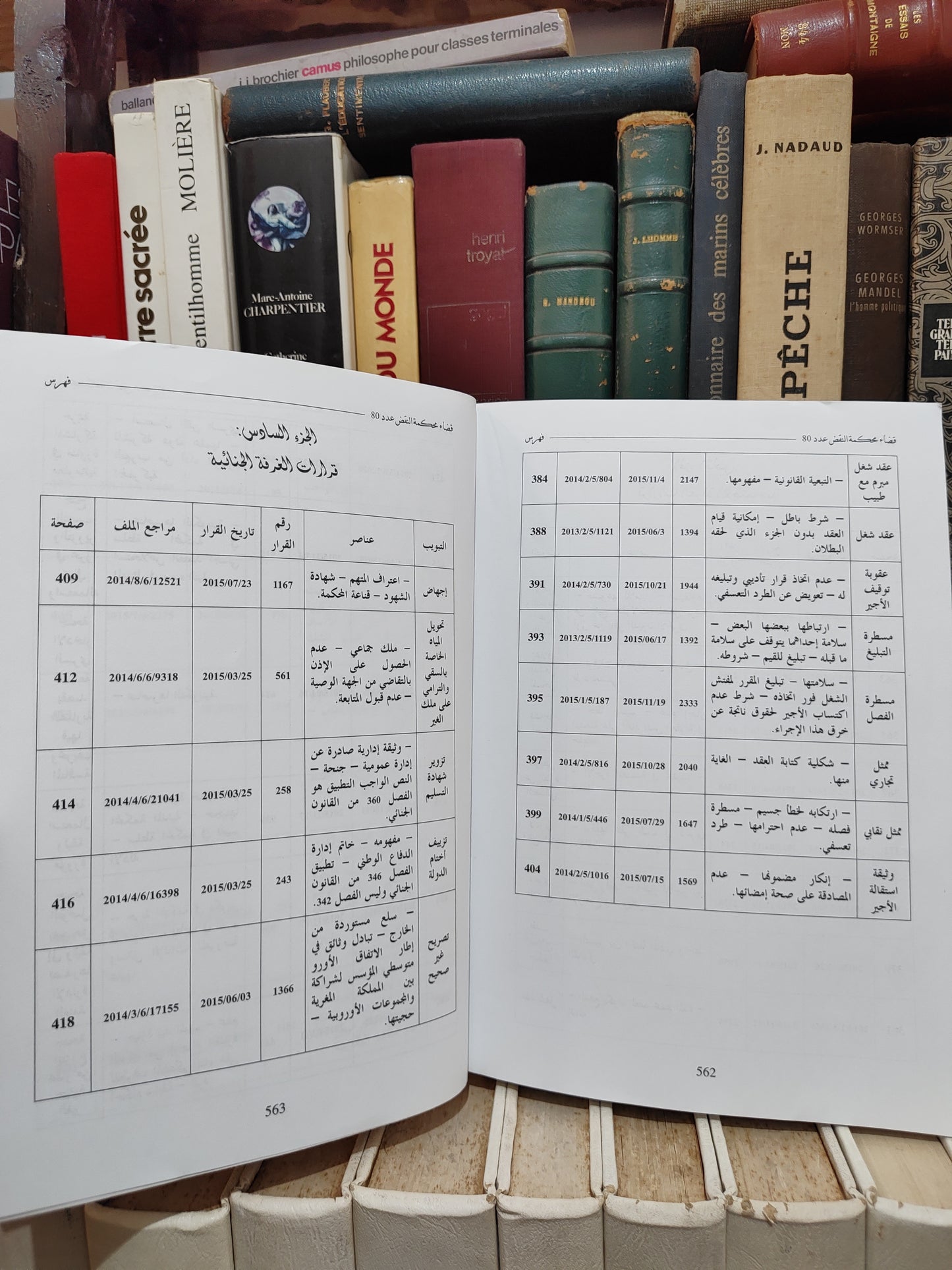 مجلة قضاء محكمة النقض عدد 80