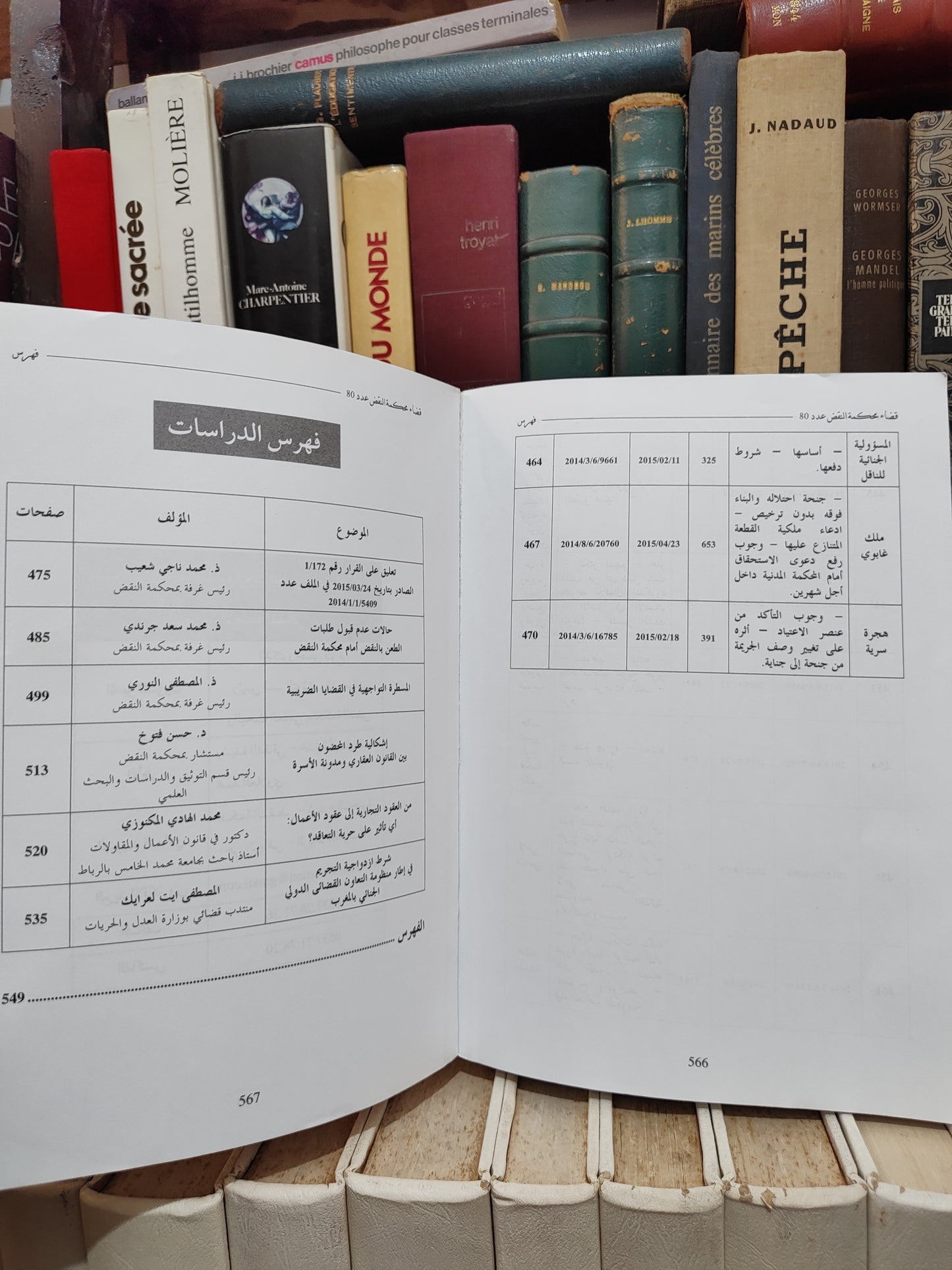مجلة قضاء محكمة النقض عدد 80