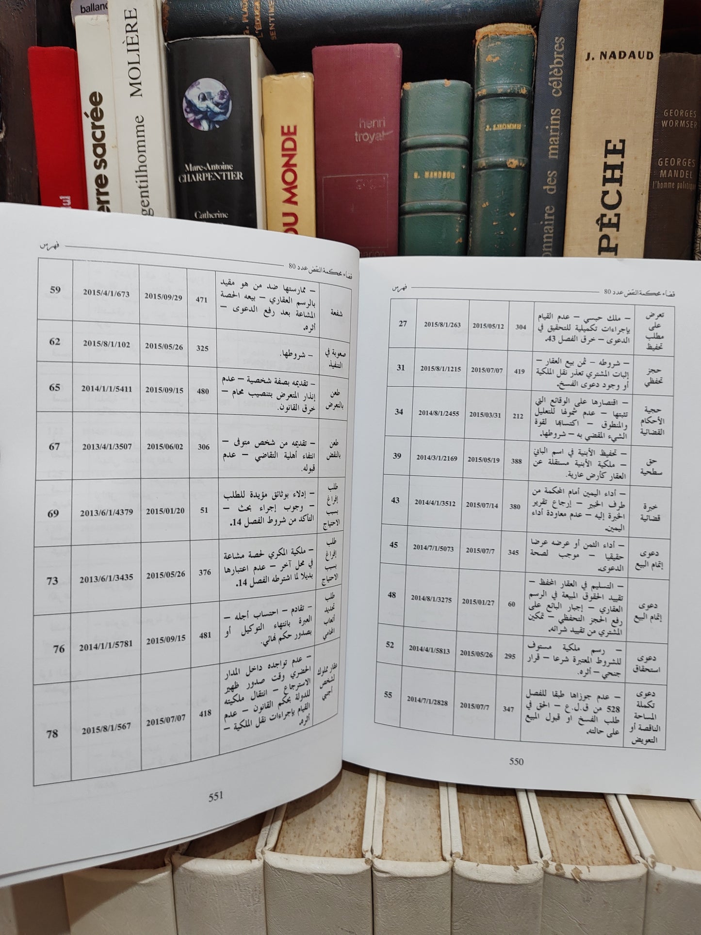 مجلة قضاء محكمة النقض عدد 80