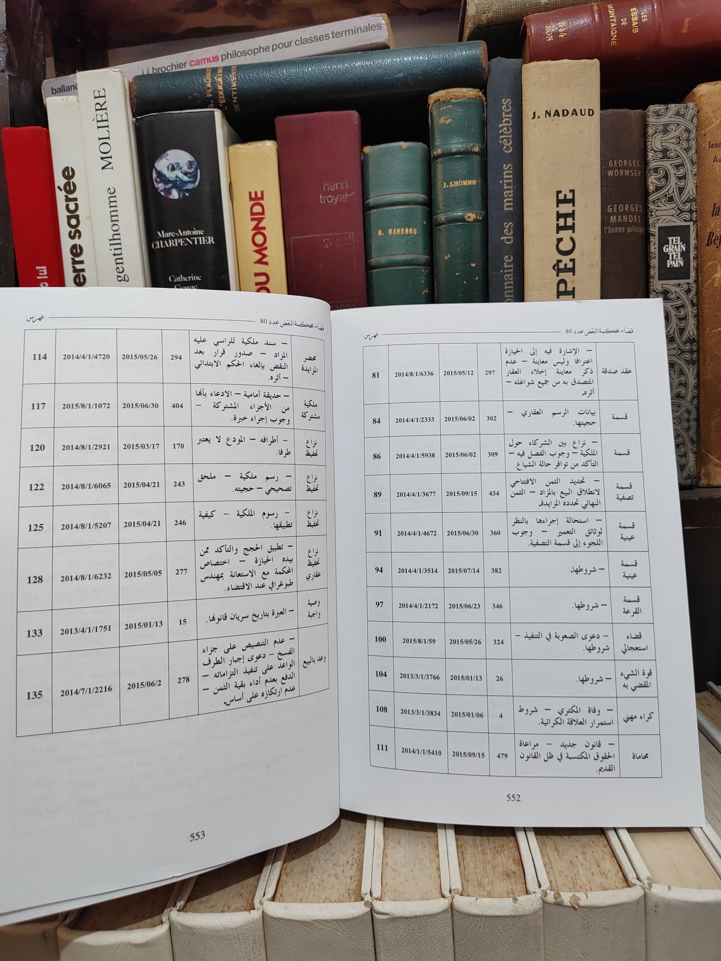 مجلة قضاء محكمة النقض عدد 80
