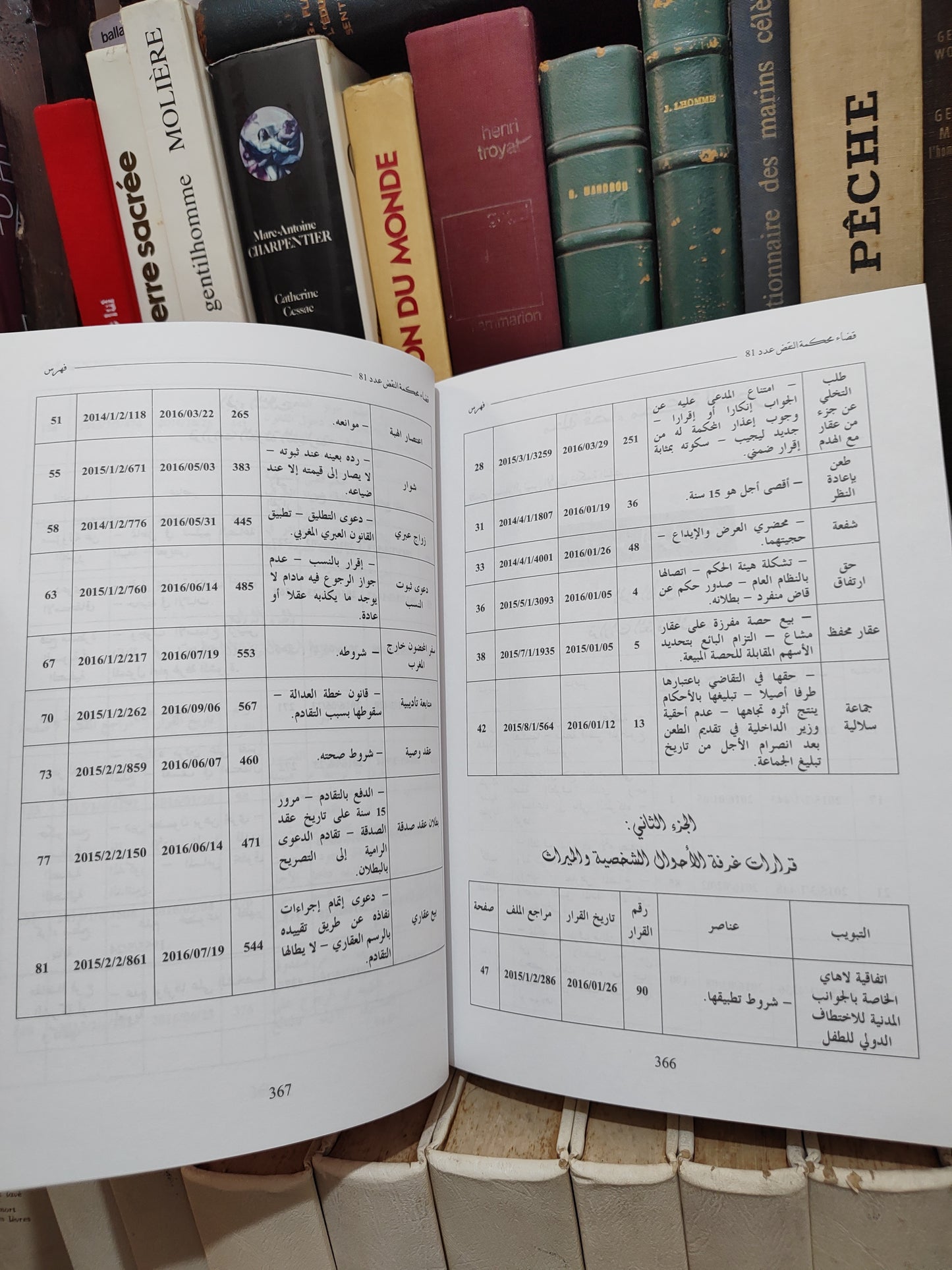 مجلة قضاء محكمة النقض عدد 81