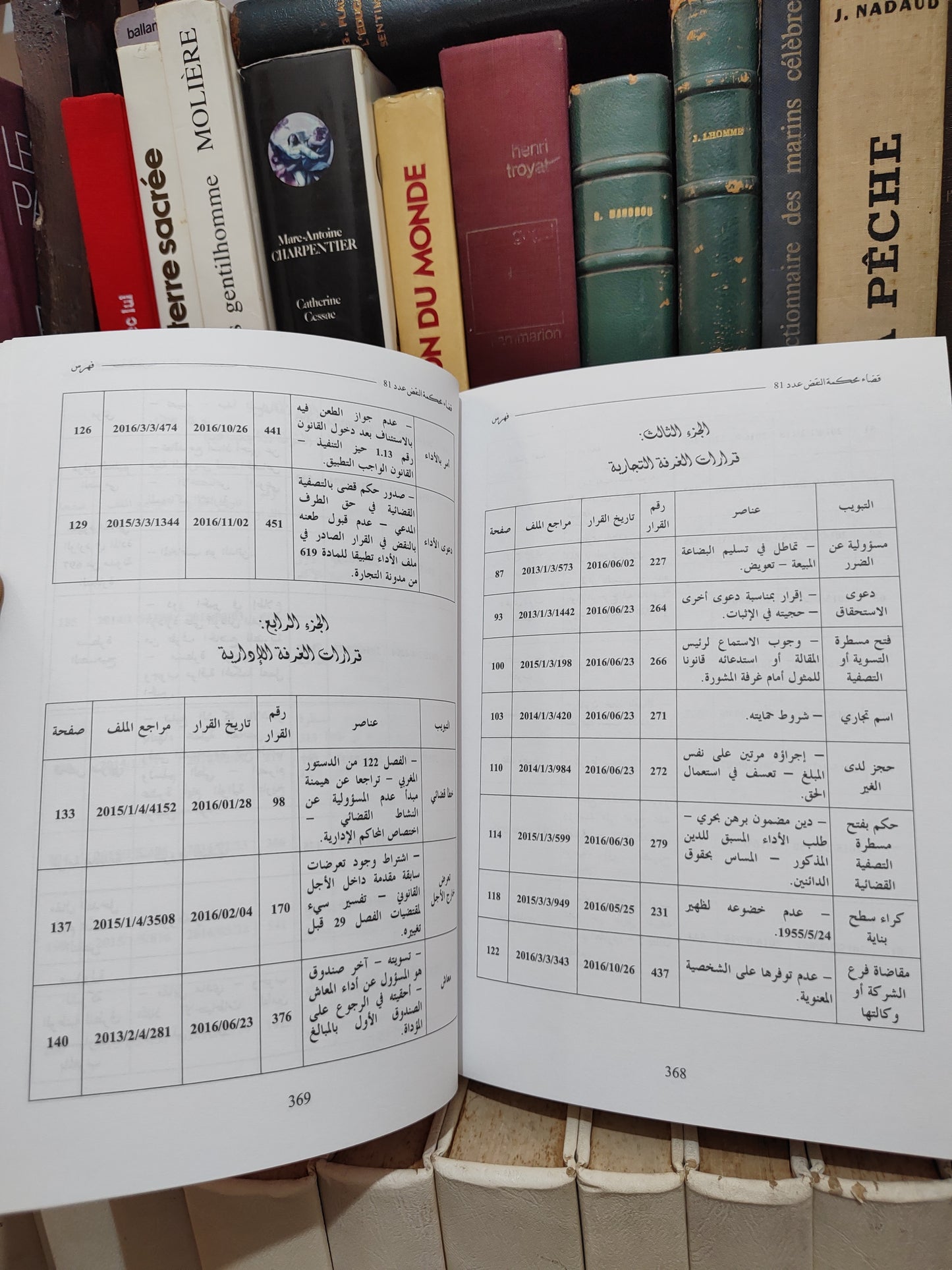 مجلة قضاء محكمة النقض عدد 81