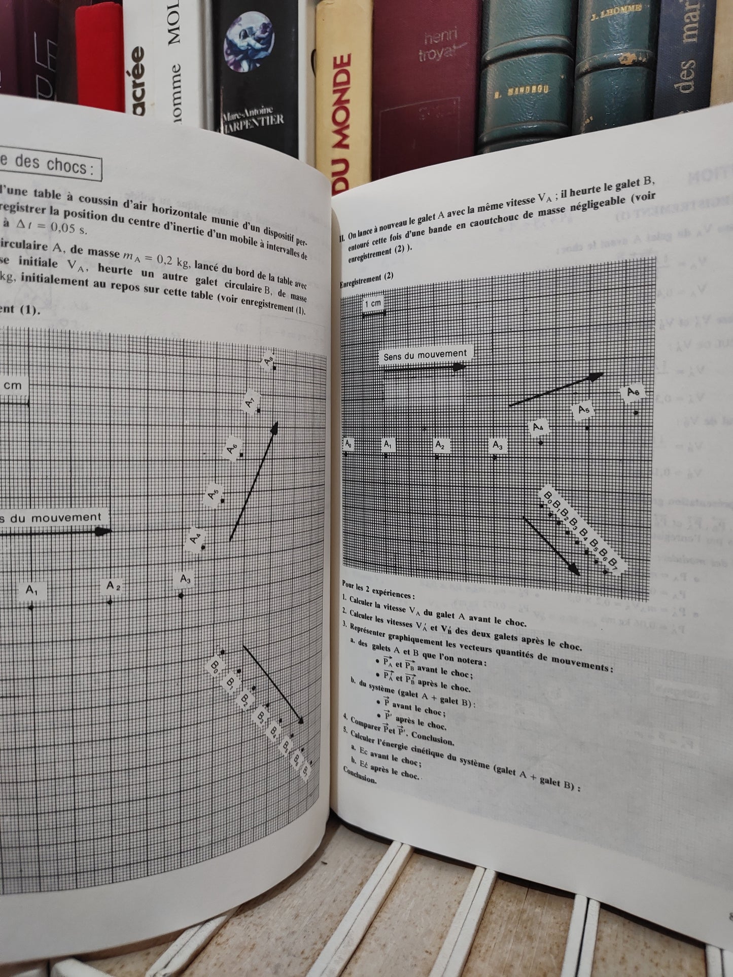Aji - L'expérience 7e AS sciences ex