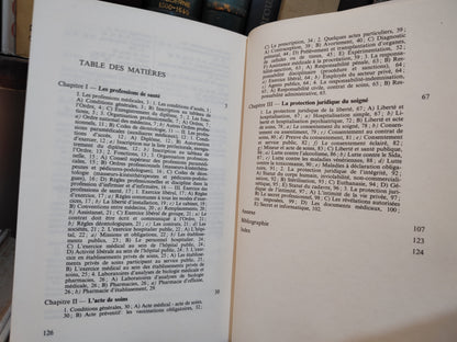 Alla - Droit de la santé ; textes juridiques
