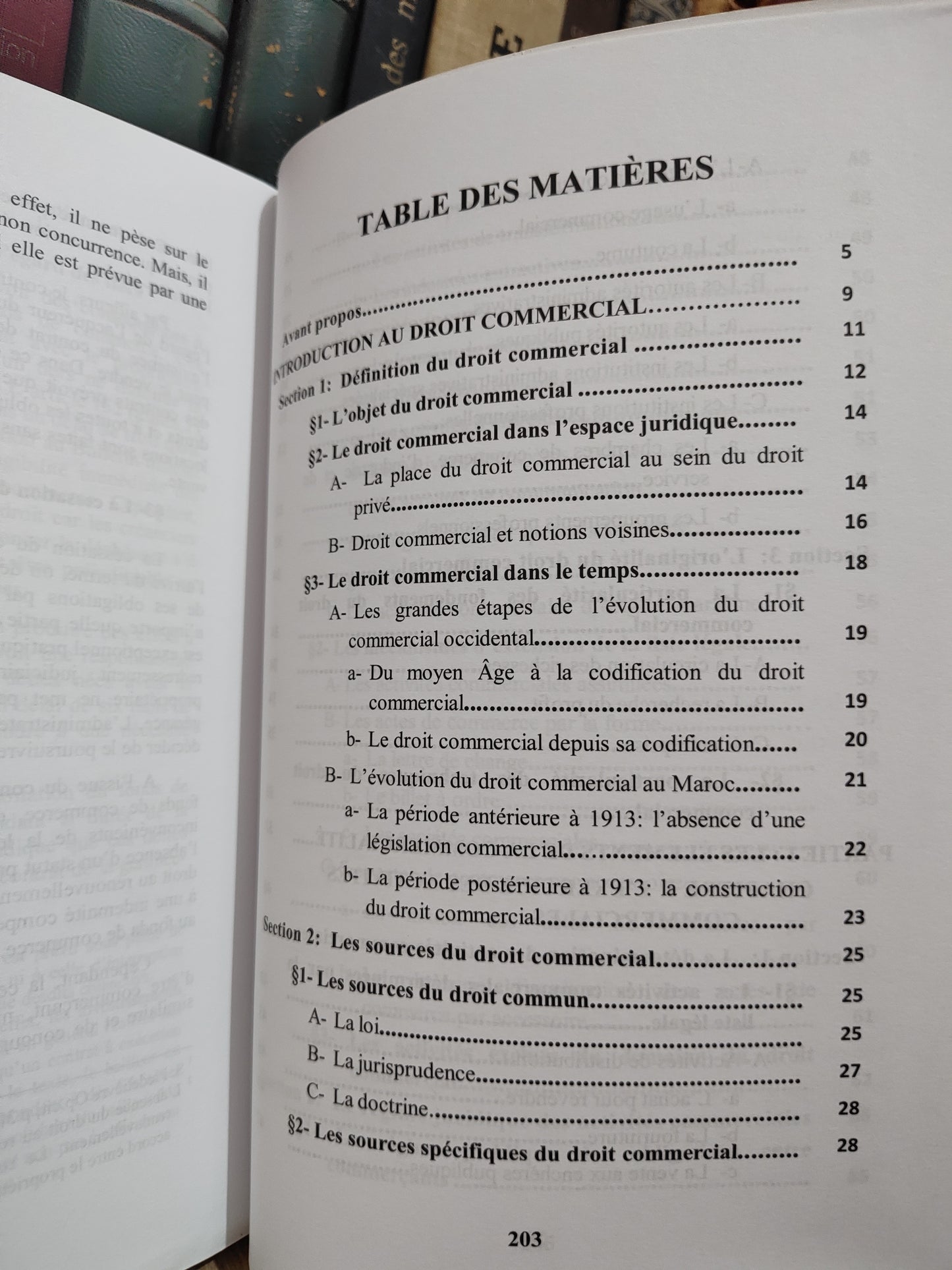 Balboul - Droit commercial marocain