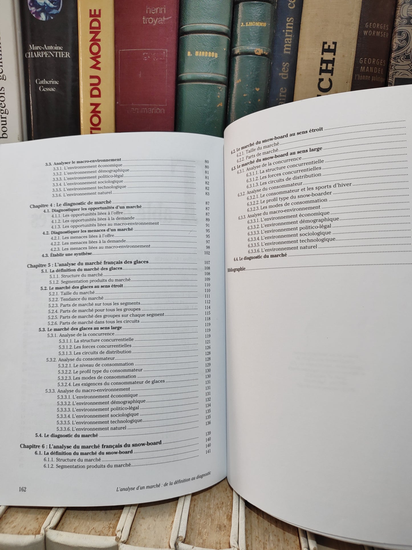 Boulocher - L'analyse d'un marché