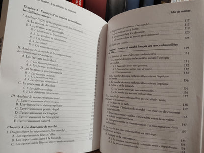 Boulocher - L'analyse d'un marché
