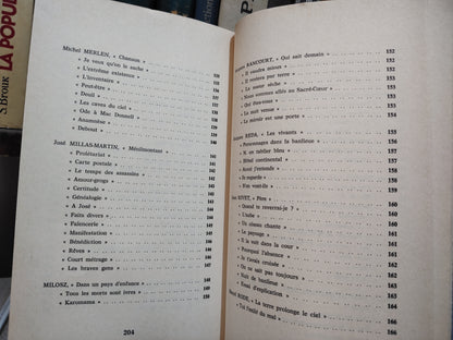 Breton - Les poétes de l'émotion anthologie poétique