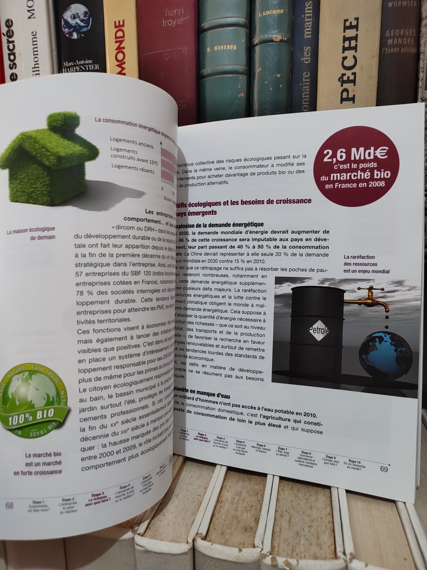 Chervalier - Le tour de l'économie en 10 étapes