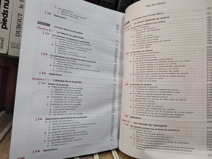 DCG1 Introduction au droit cours exercice qcm