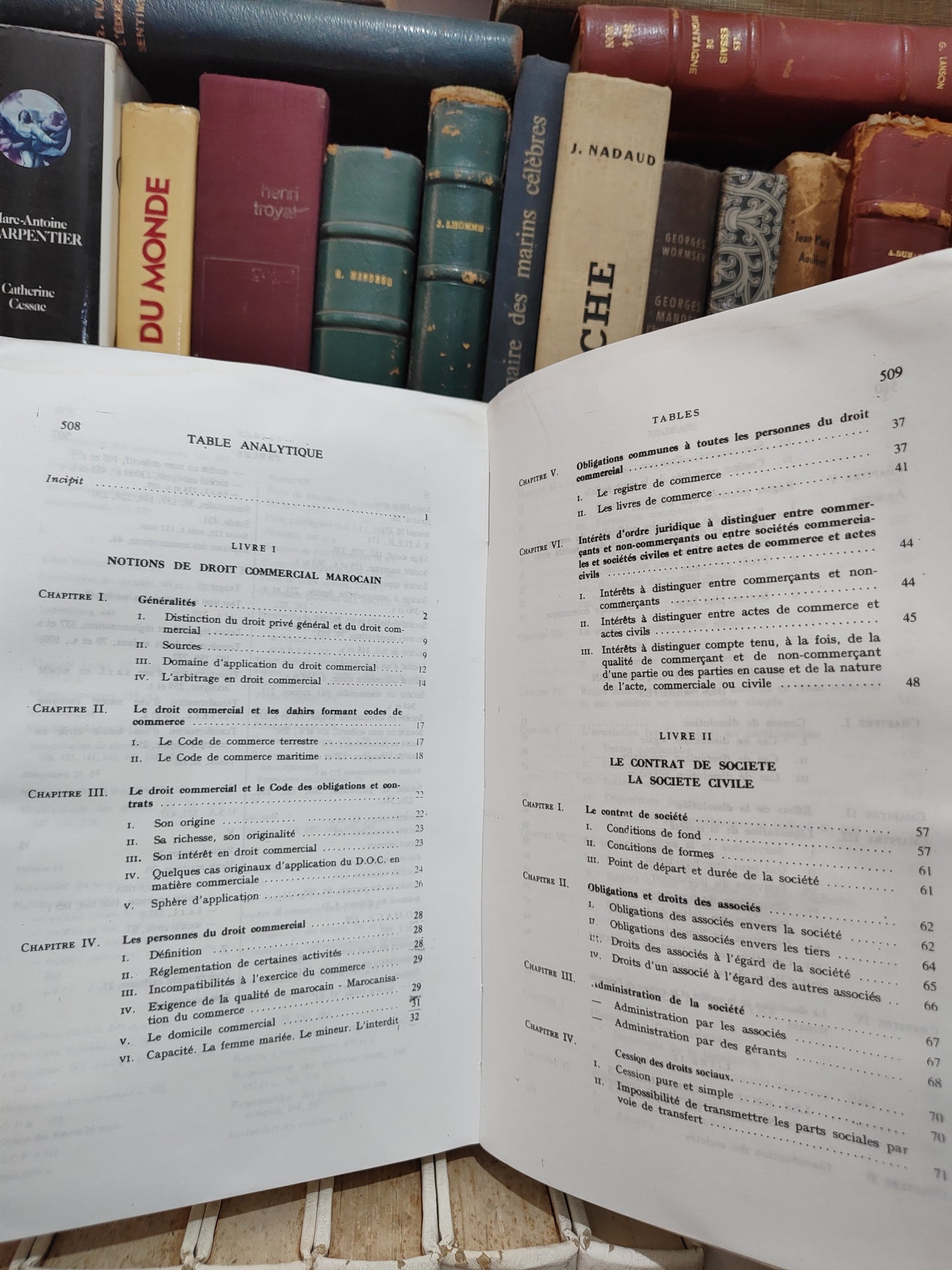 Decroux - Les sociétés en droit marocain