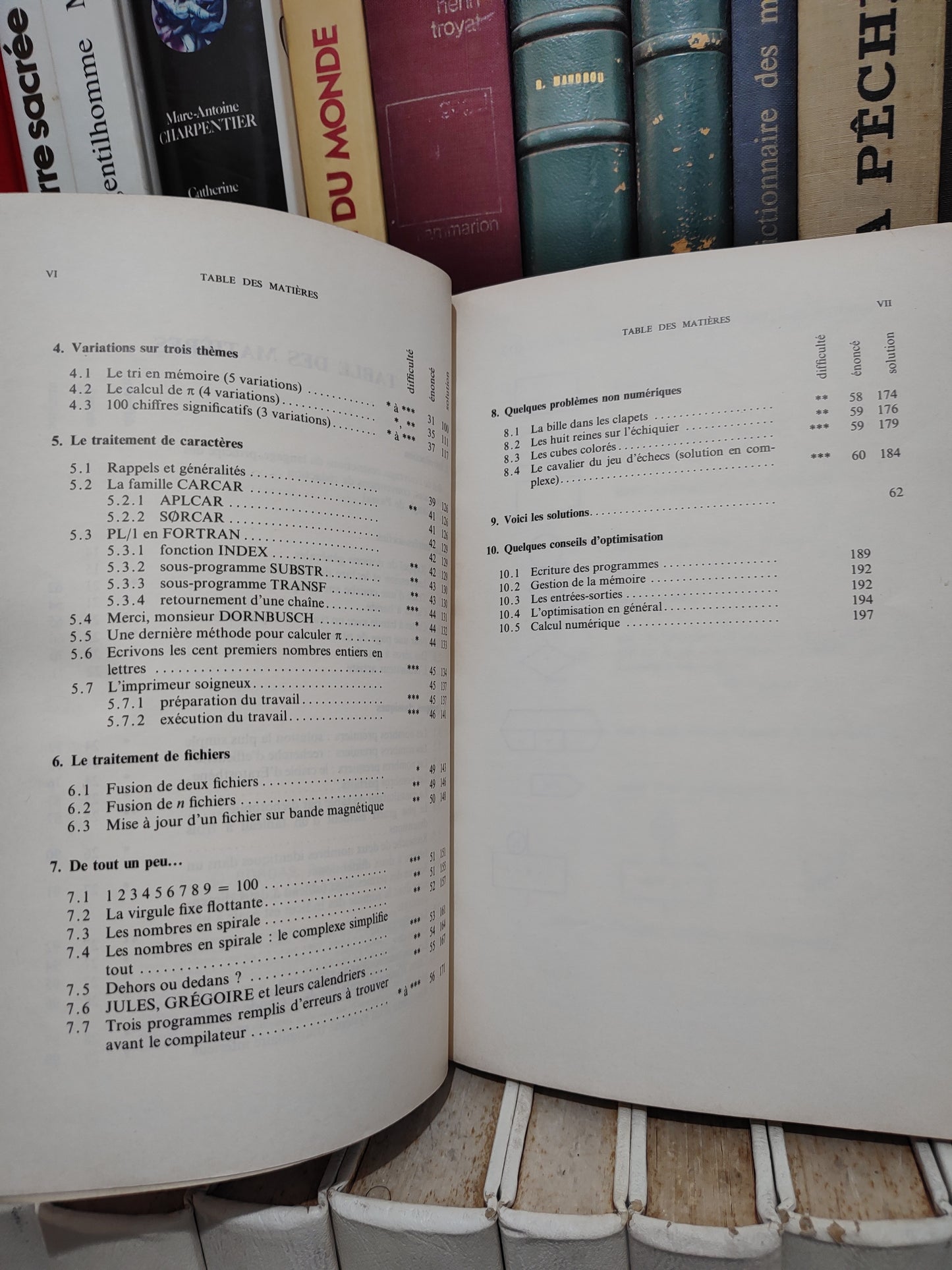 Dreyfus - La pratique du fortran exercices commentés