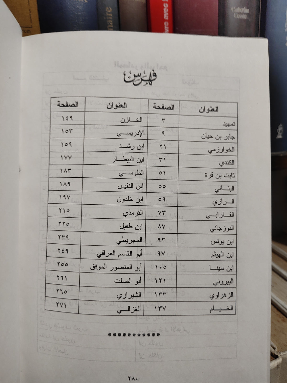 فتحي - موسوعة أعلام الحضارة الاسلامية