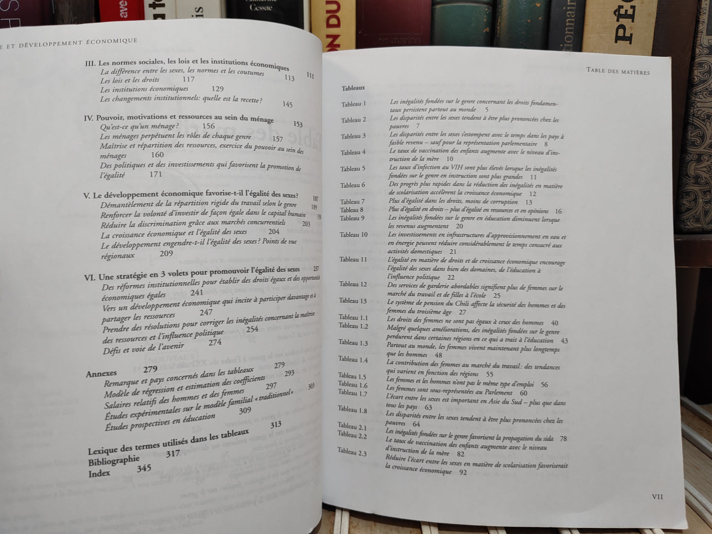 Genre et développement économique
