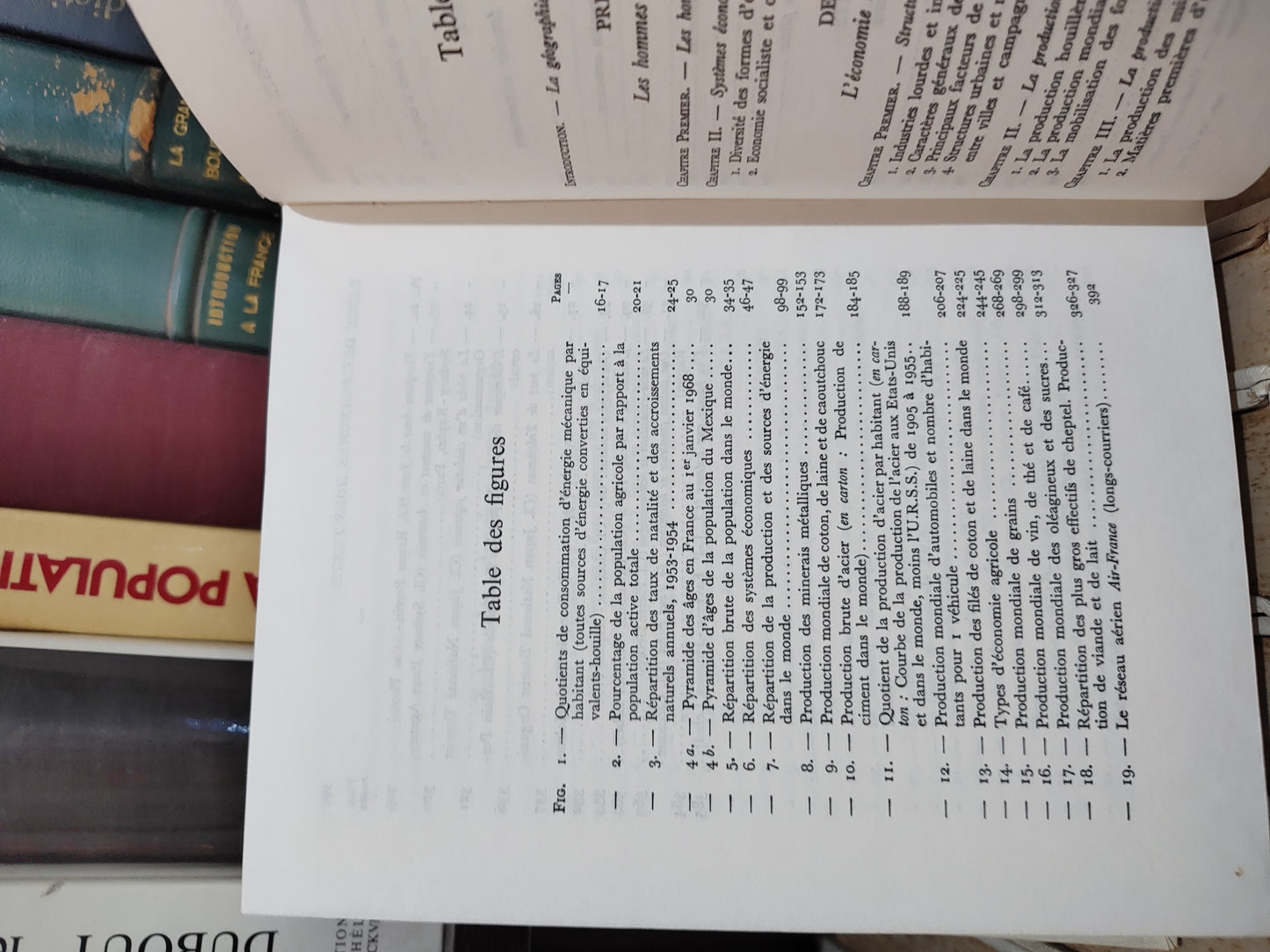 George - Précis de géographie économique