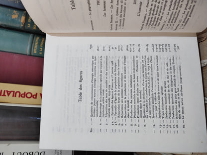 George - Précis de géographie économique