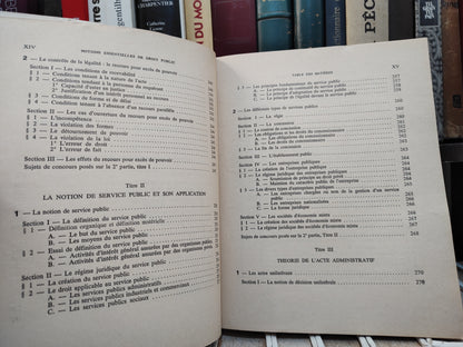 Georges - Droit public