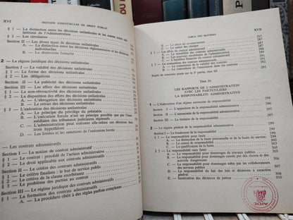 Georges - Droit public