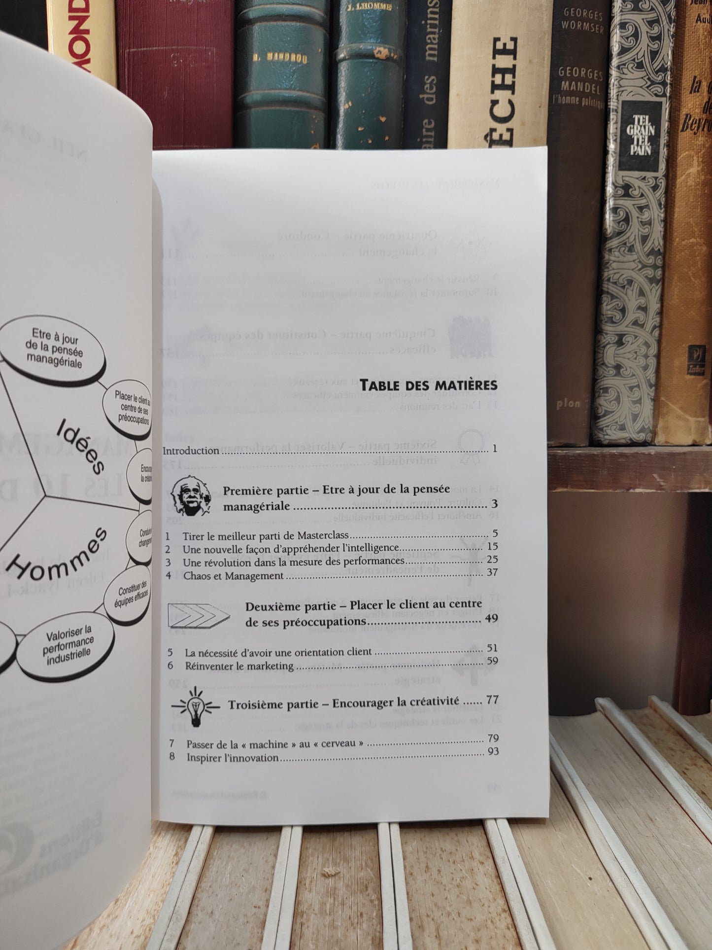 Glass - Management : Les 10 défis