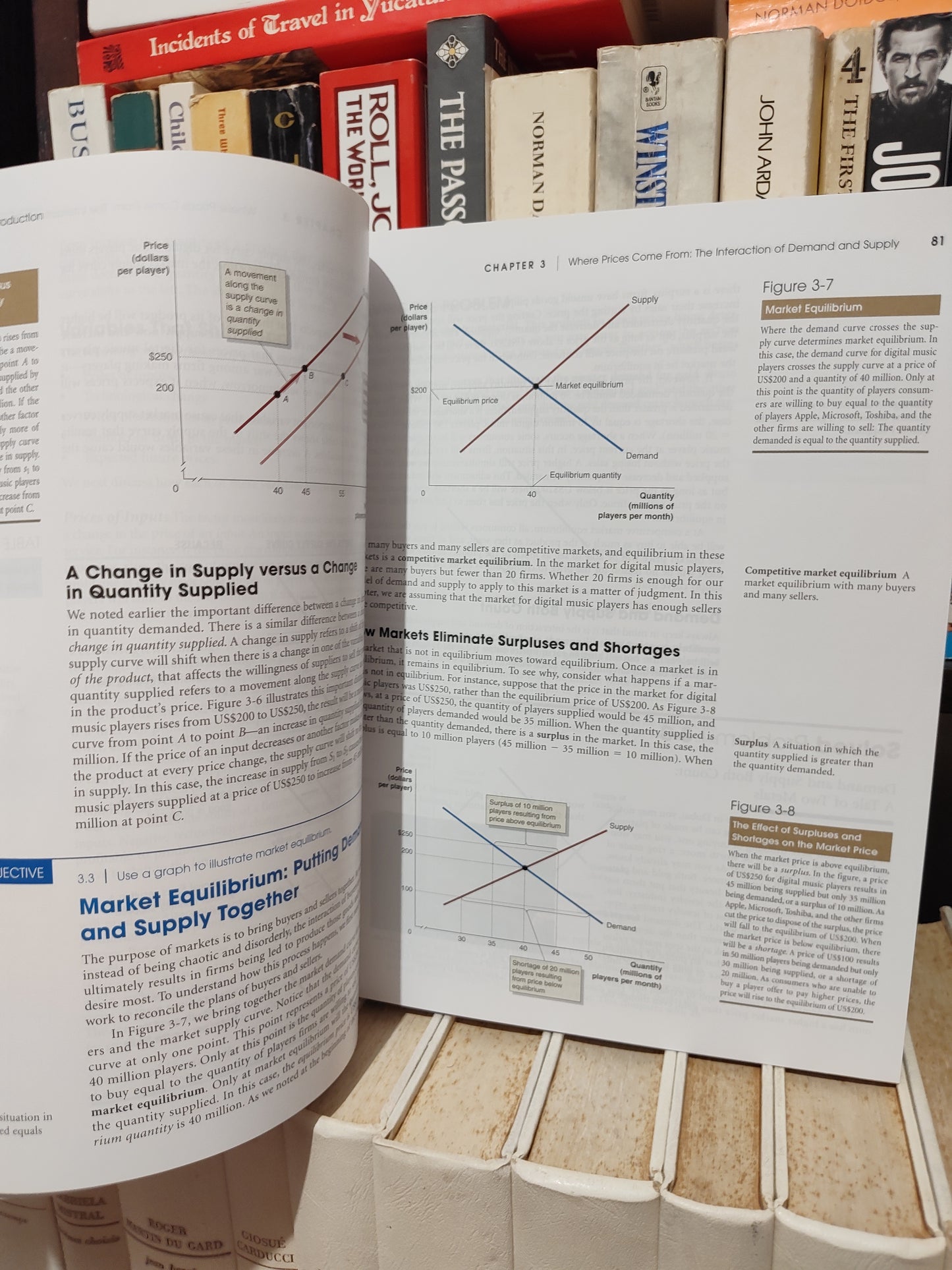 Hubbard - Economics