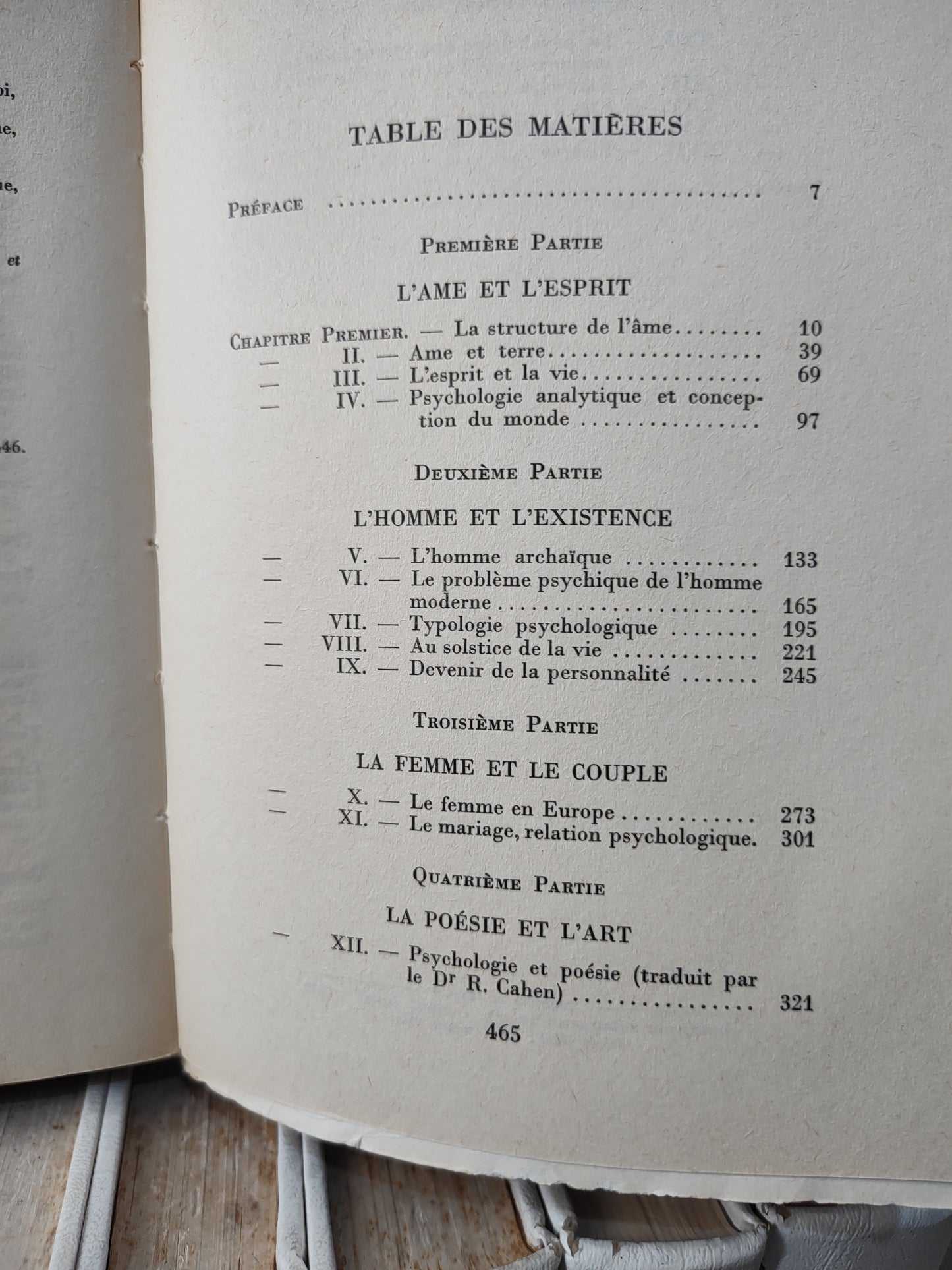 Jung - Problèmes de l'âme moderne