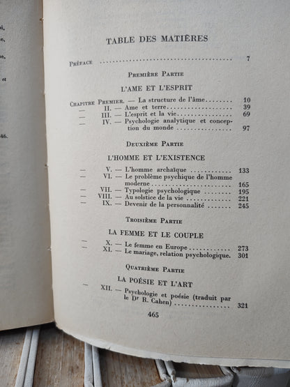 Jung - Problèmes de l'âme moderne