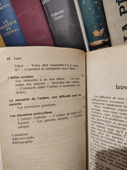 Les difficultés de votre enfant
