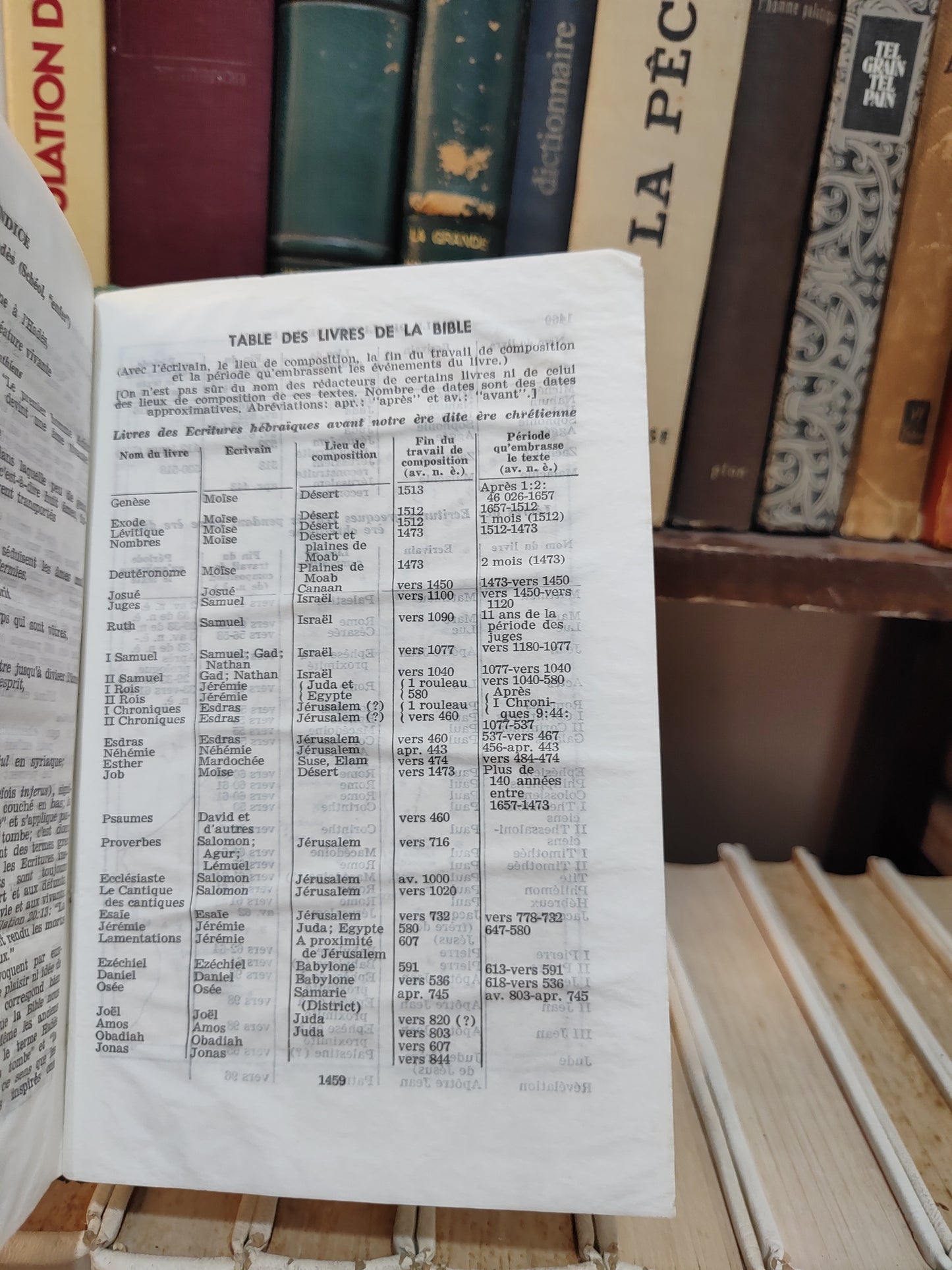 Les saints écritures traduction du monde nouveau