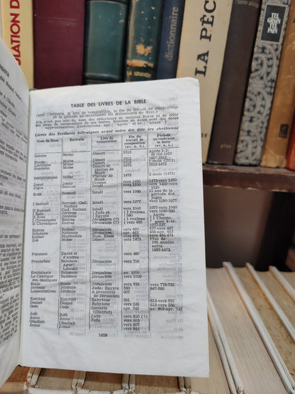 Les saints écritures traduction du monde nouveau