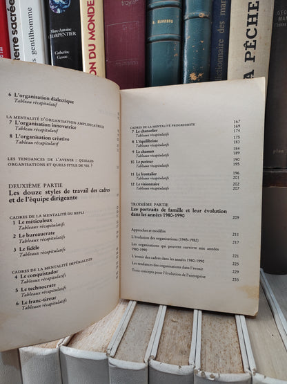 Les styles de vie des cadres et des entreprises