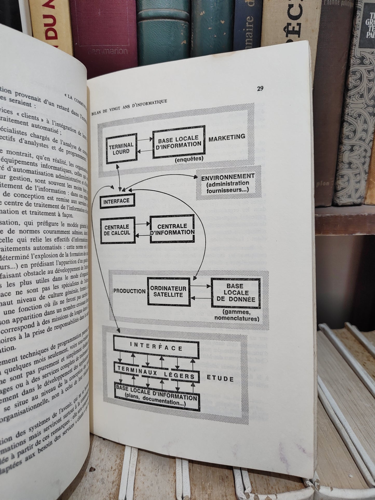 Metayer - Les systèmes électroniques de communications la communicatique