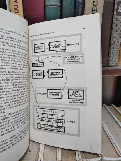 Metayer - Les systèmes électroniques de communications la communicatique