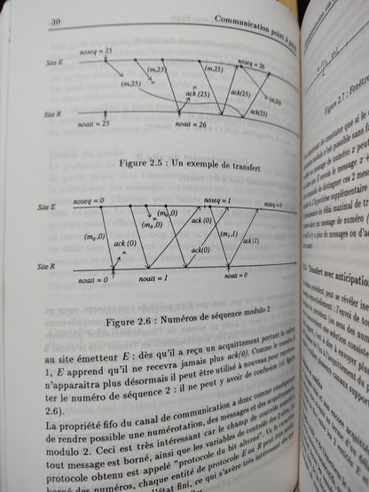 Raynal - La communication et le temps dans les réseaux et les systèmes répartis