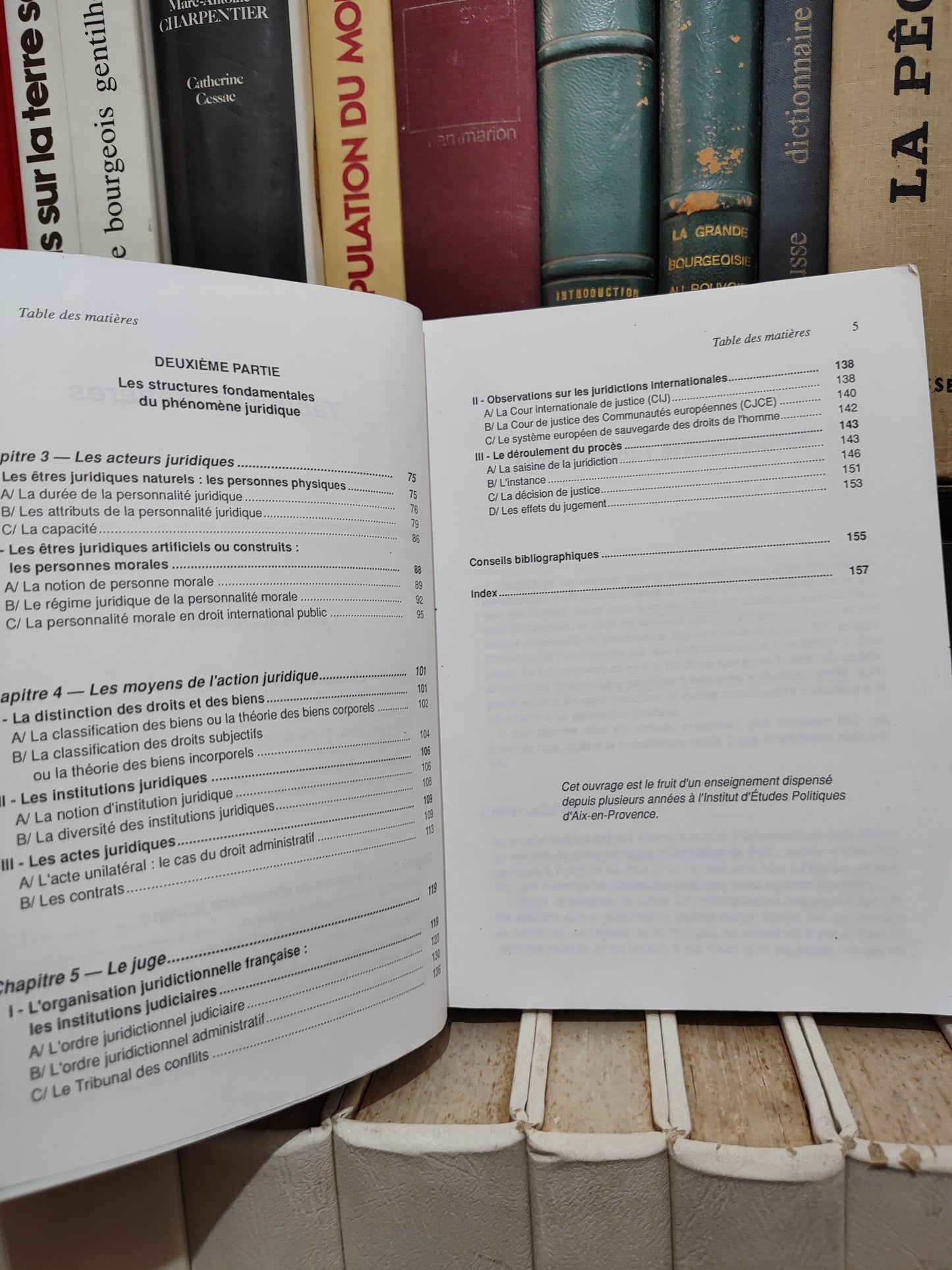 Ricci - Introduction à l'étude du droit