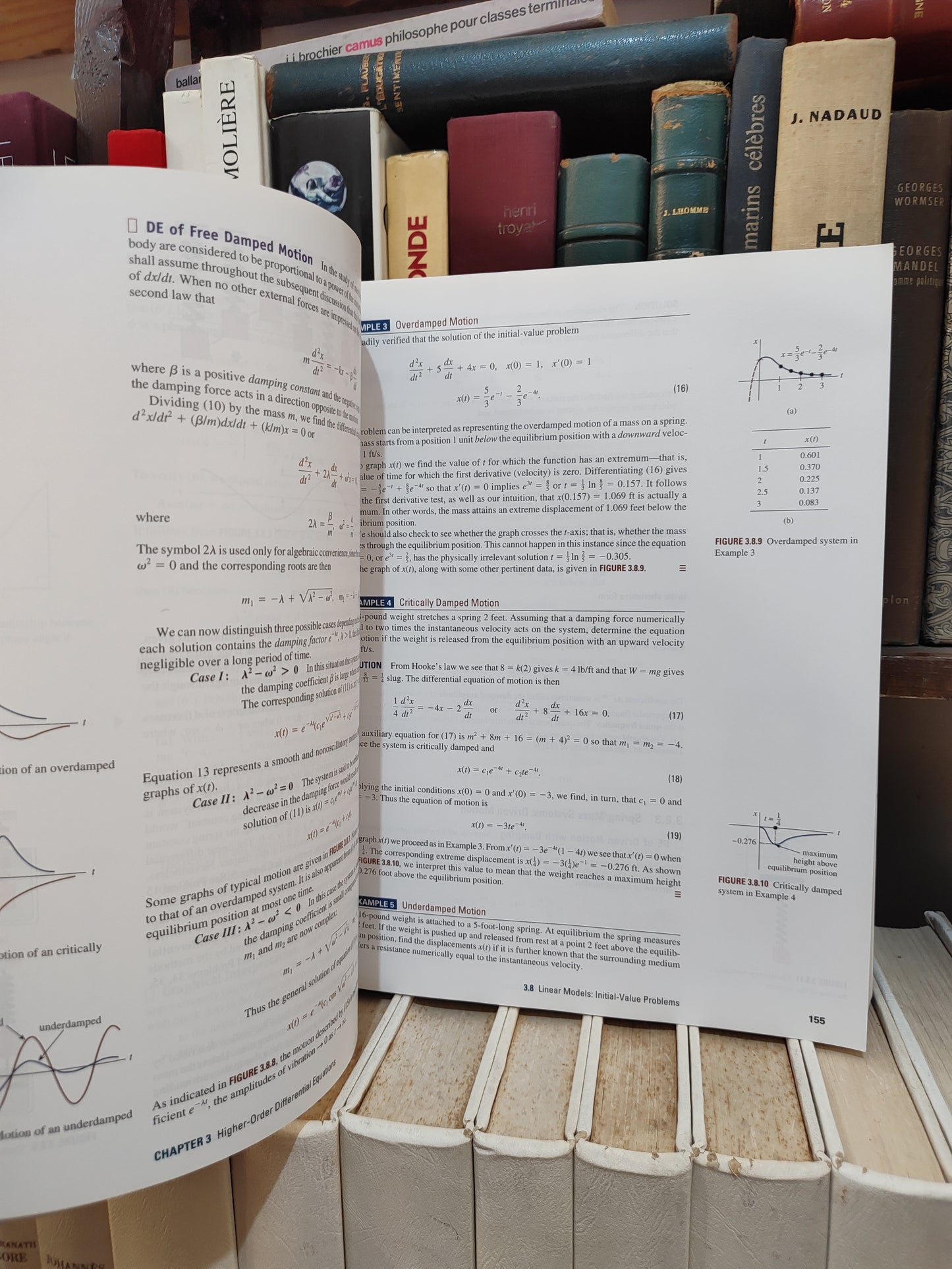 Zill - Advanced Engeneering Mathematics